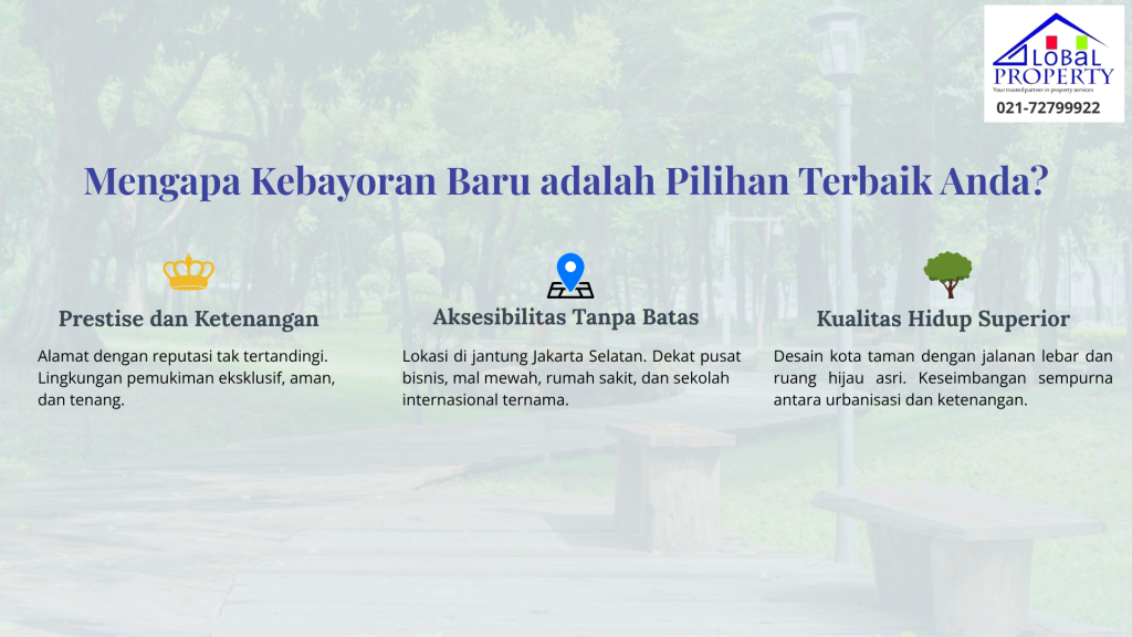 Dijual Jl Wijaya Kebayoran Baru