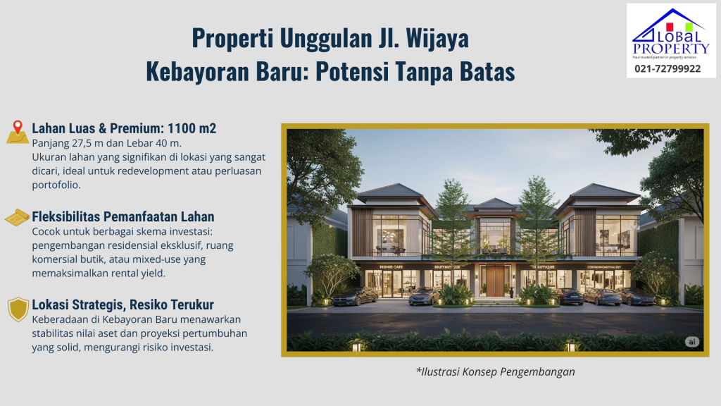 Dijual Jl Wijaya Kebayoran Baru
