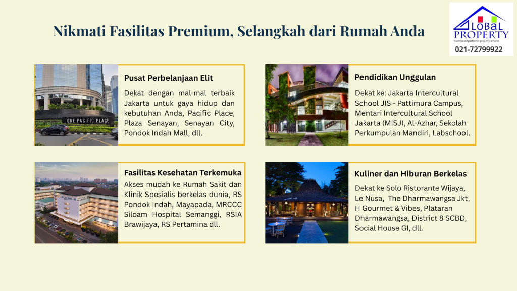 Dijual Jl Wijaya Kebayoran Baru